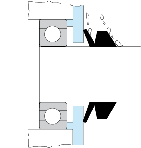 v-ring_zabudowa