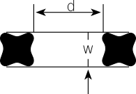 x-ring_przekrój