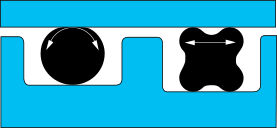 x-ring_zabudowa